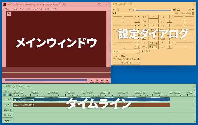 AviUtl本体・拡張編集プラグイン ダウンロード