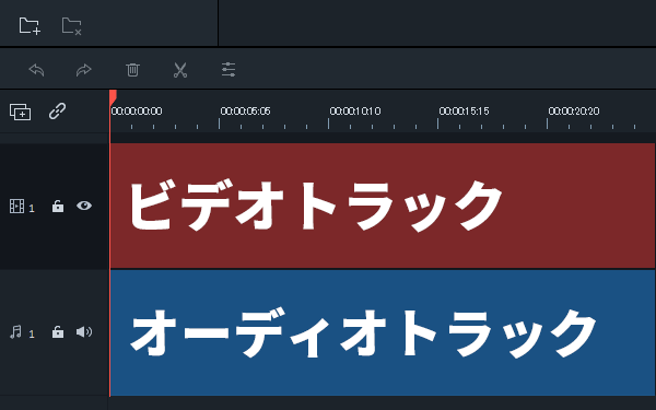 filmora9 ビデオトラック・オーディオトラック