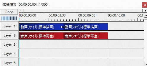 AviUtl オブジェクトの端をつまむ時に隣接するオブジェクトを選択