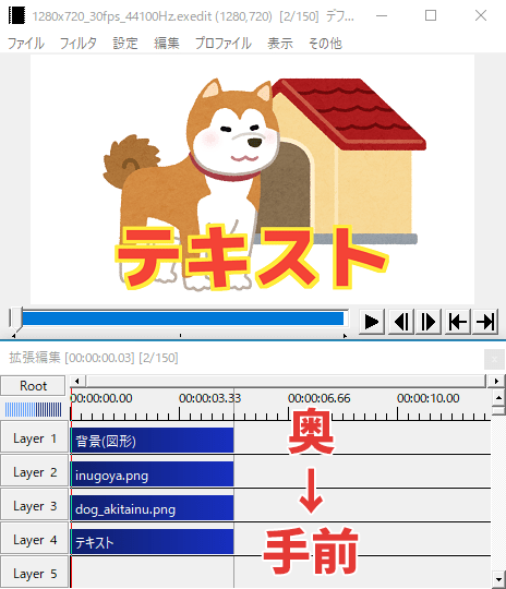 AviUtl タイムライン