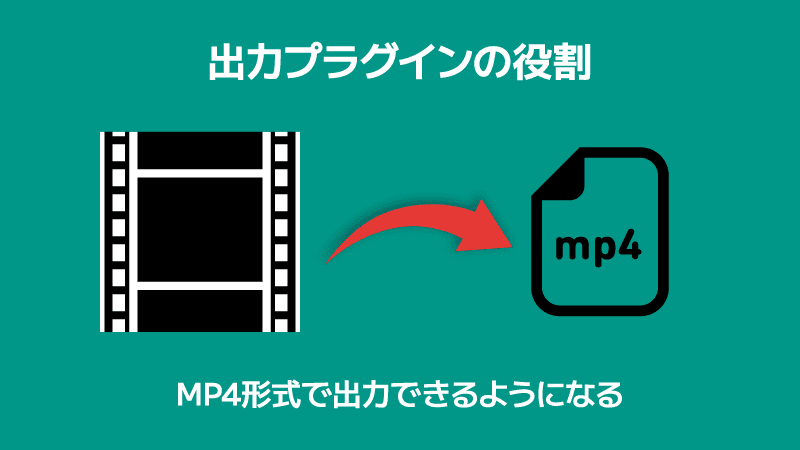 AviUtl 出力プラグイン「かんたんMP4出力」の導入方法