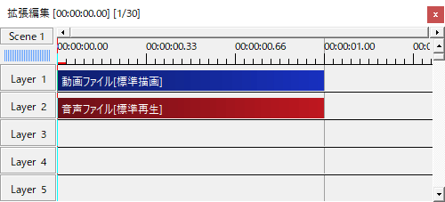 AviUtl シーン機能