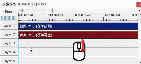 AviUtl 便利なタイムラインの操作