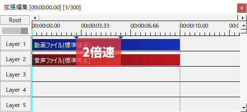 AviUtl 再生速度(倍速・スロー・一時停止・逆再生)