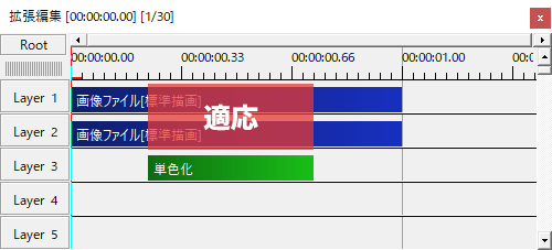 AviUtl フィルタ効果(エフェクト)