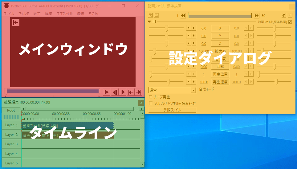 AviUtl本体と拡張編集プラグイン