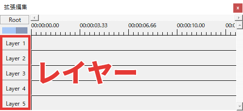 AviUtl レイヤーの幅
