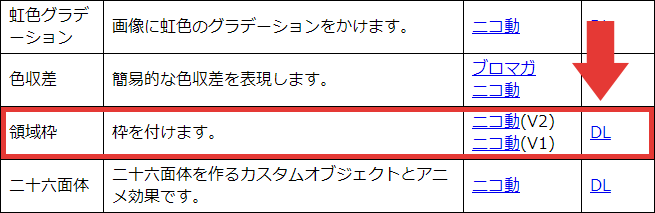 AviUtl 領域枠 ダウンロード