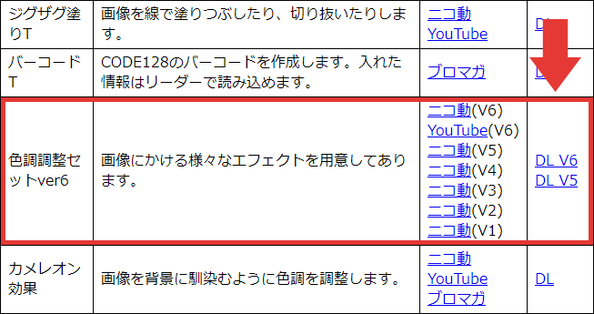 AviUtl シャドウ・ハイライト ダウンロード