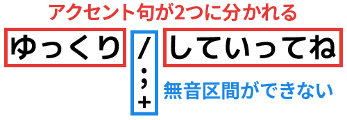 SofTalk 句切記号 ポーズ(無音区間)なし