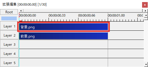 Aviutl 画像を背景に馴染ませる方法