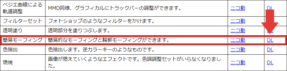 AviUtl 簡易モーフィング ダウンロード