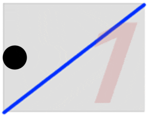 AviUtl イージングの種類 linear