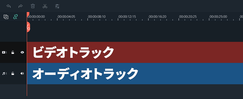 Filmora ビデオトラック・オーディオトラック