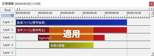 AviUtl 部分的に音量を調整する方法