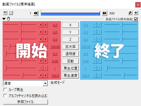 AviUtl 素材を動かす方法・中間点の使い方