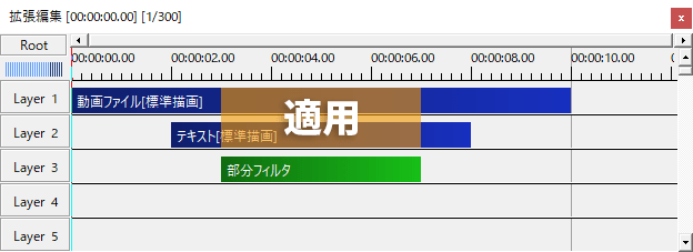 AviUtl 部分フィルタを追加する方法