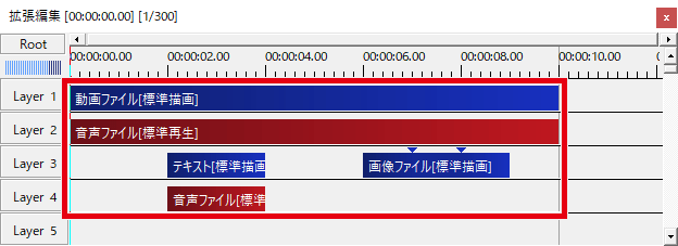 AviUtl オブジェクトファイルとは