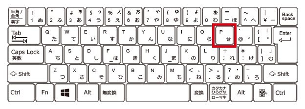 AviUtl ショートカットキー 中間点を追加