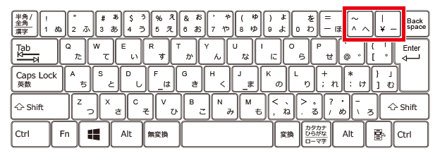 AviUtl ショートカットキー タイムラインの拡大・縮小