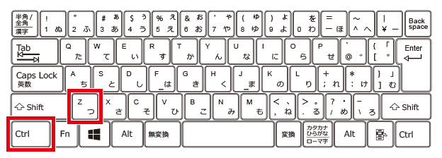 AviUtl 便利なショートカットキー