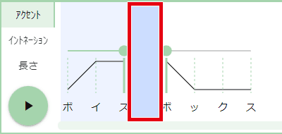 VOICEVOX アクセント句を結合