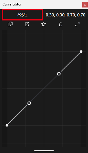 AviUtl CurveEditorの使い方 編集モード