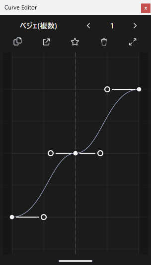 AviUtl CurveEditorの使い方 編集モード