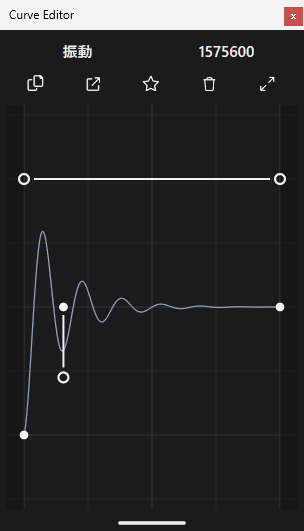 AviUtl CurveEditorの使い方 編集モード