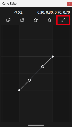 AviUtl CurveEditorの使い方 グラフビュー