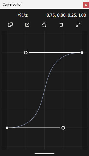 AviUtl 自由にイージングを作れるプラグイン Curve Editor