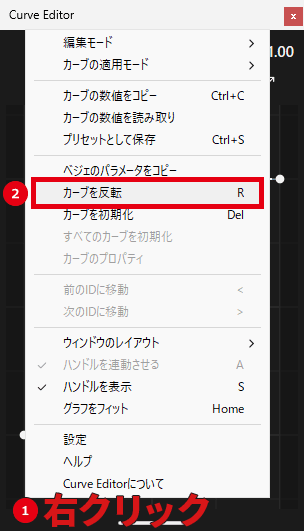 AviUtl CurveEditorの使い方 カーブを反転
