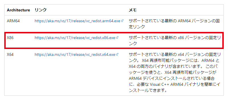 AviUtl Visual C++ 2015-2022 ダウンロード