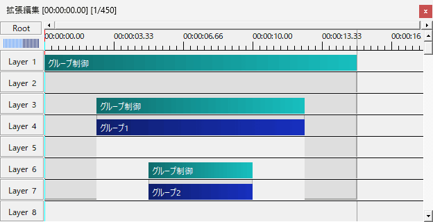 AviUtl 真・グループ制御