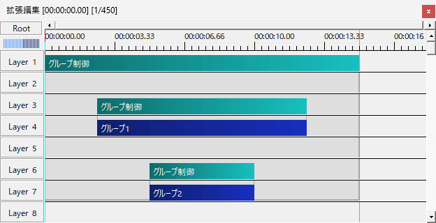 AviUtl 真・グループ制御