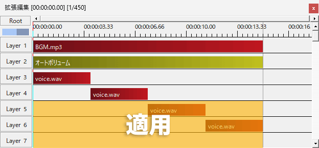 AviUtl オートボリューム 使い方 除外レイヤー数・対象レイヤー数