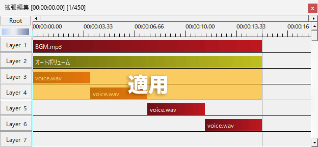 AviUtl オートボリューム 使い方 除外レイヤー数・対象レイヤー数