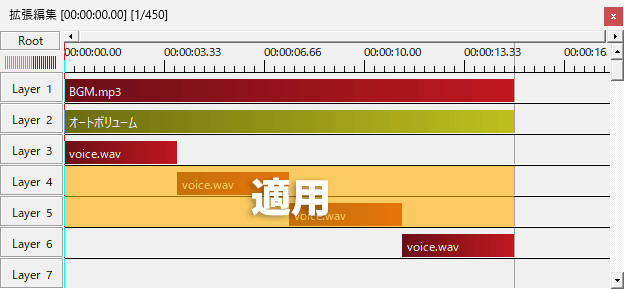 AviUtl オートボリューム 使い方 除外レイヤー数・対象レイヤー数