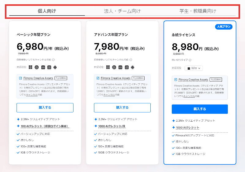 Filmora14の購入方法