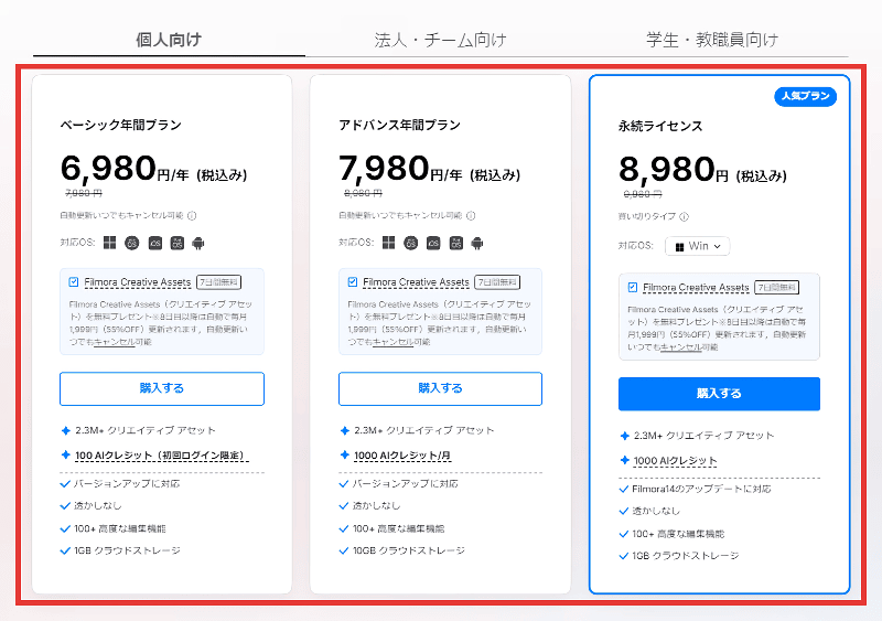 Filmora14の購入方法