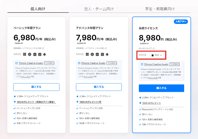 Filmora14の購入方法