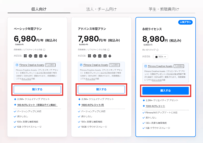 Filmora14の購入方法