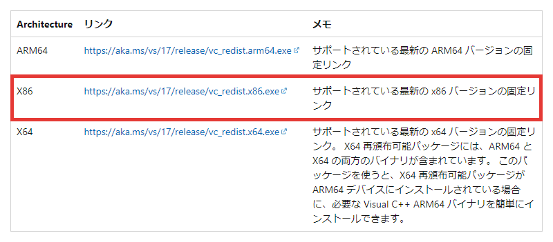 「Visual C++ 再頒布可能パッケージ」をダウンロード