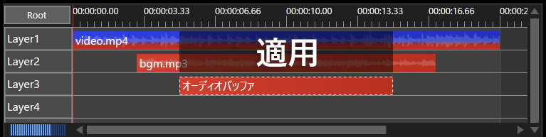 AviUtl2 部分的に音量を調整 オーディオバッファ