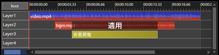 AviUtl2 部分的に音量を調整 音量調整