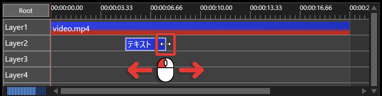 AviUtl2 テキストオブジェクトを追加