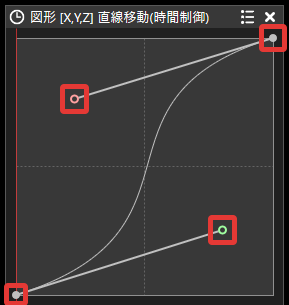 AviUtl2 時間制御編集