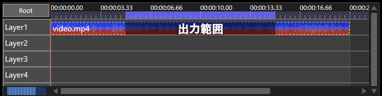 AviUtl2 出力する範囲を確認