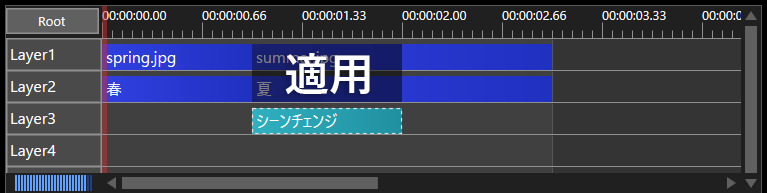AviUtl2 シーンチェンジを追加