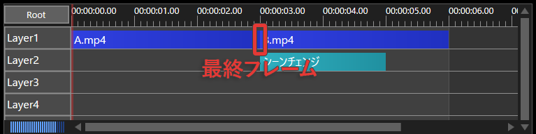 AviUtl2 シーンチェンジの途中で静止画になるときの対処法